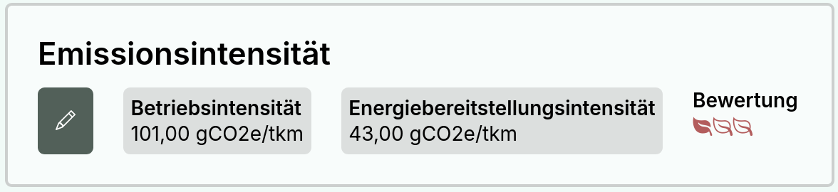 Emission Intensity UI Control
